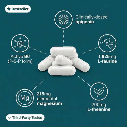 VITALIS - Rise & Restore within 2 weeks