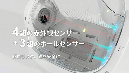 POCHI セルフクリーニング猫用トイレ
