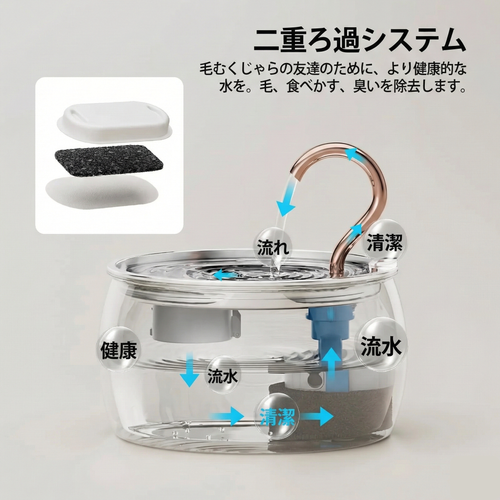 POCHI ワイヤレス噴水